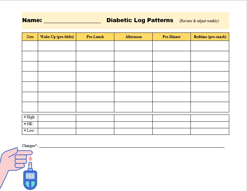 Diabetic Log Patterns