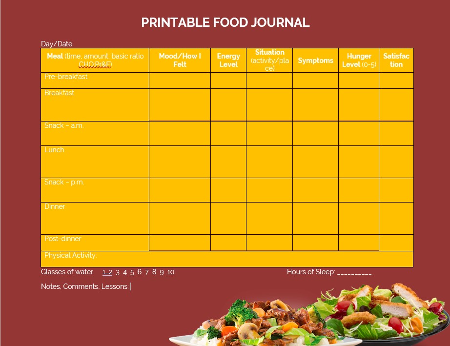 printable food journal
