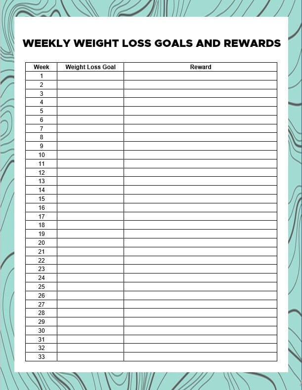 weekly weight loss goals and rewards