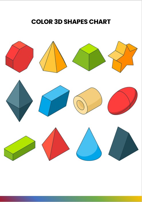 Color 3D shapes chart Template