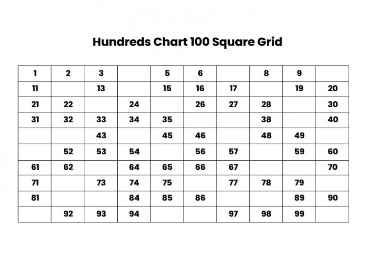 a-100-square-grid