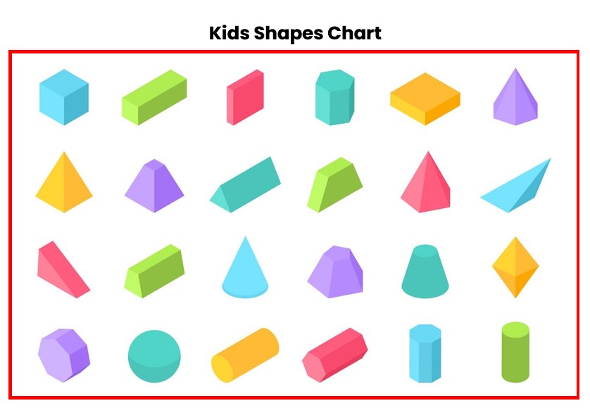 Kids shapes chart Template