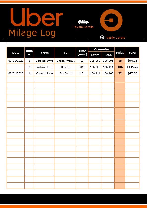 Uber Mileage Log Printable