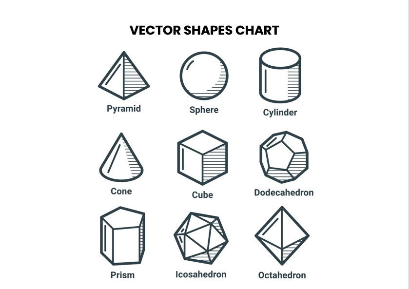 Vector shapes chart Template