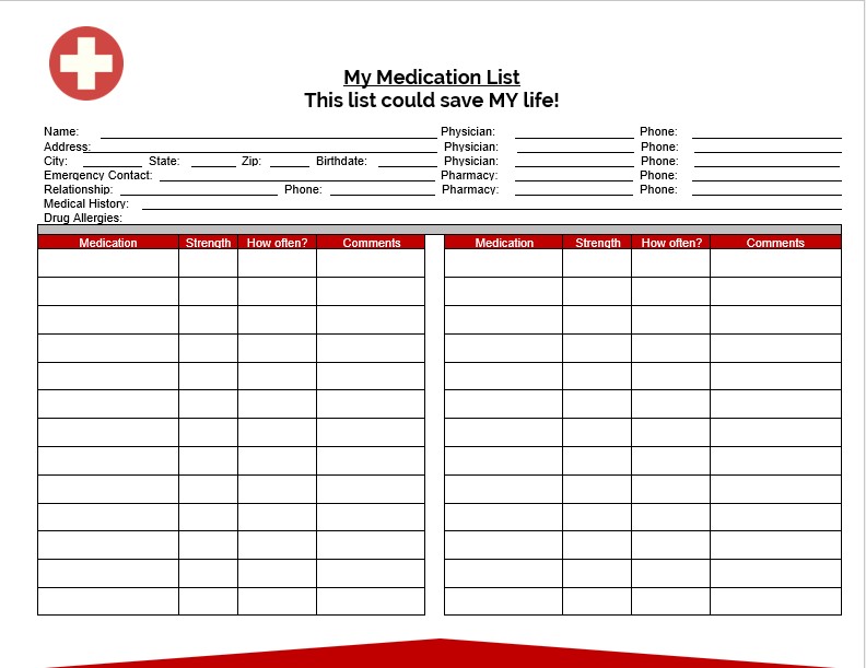 Printable Medication List Template