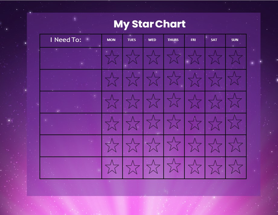 Table star chart