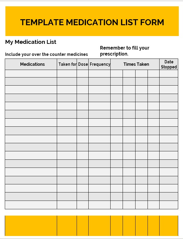 Template Medication List Form