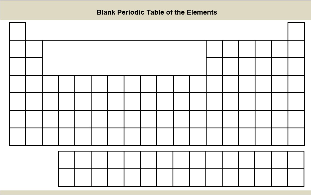 Blank Periodic Table Of Element