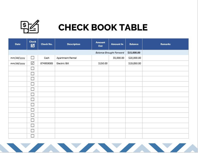 Checkbook Register Table