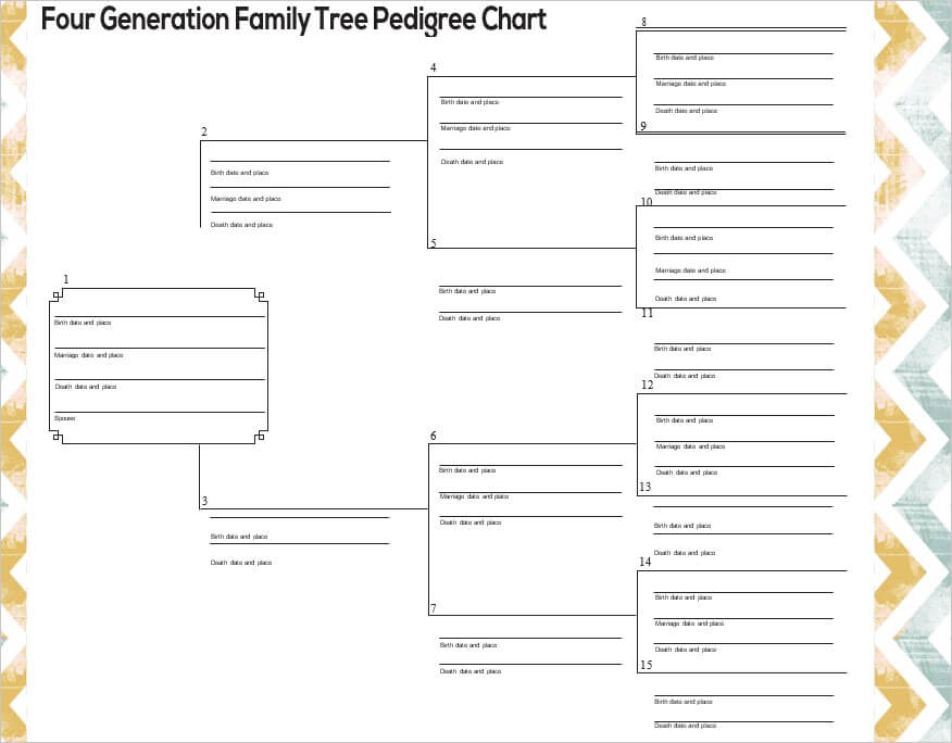 Four Generation Family Tree Pedigree Chart