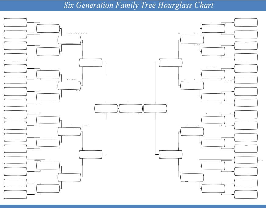 Six Generation Family Tree Hourglass Chart