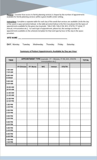 Summary of Patient Appointments sheet