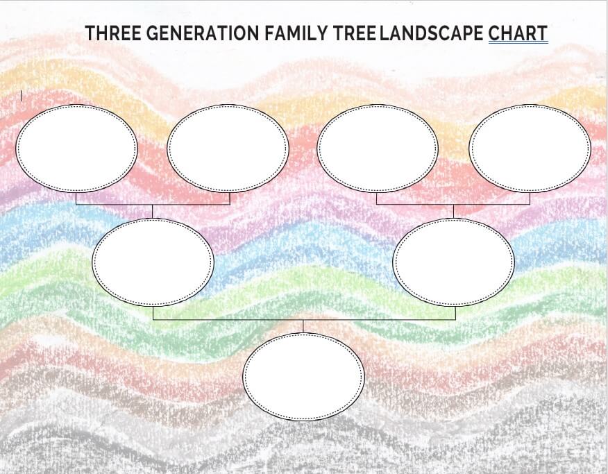 Three Generation Family Tree Landscape Chart