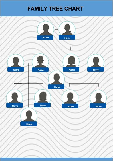 Chart Family Tree Printable