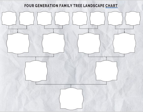 Family Generation Tree Landscape Chart