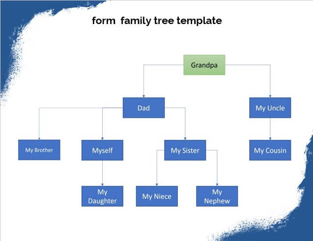 form family tree template