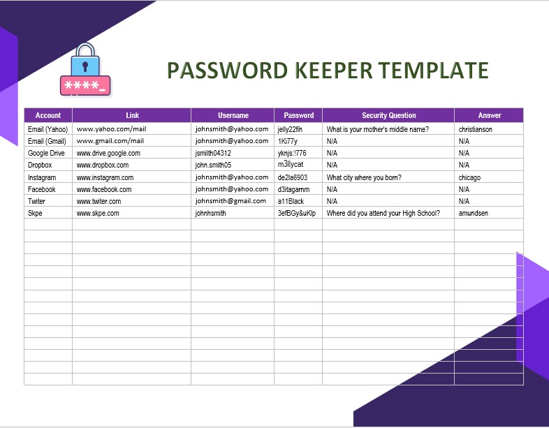 List Password Keeper Template