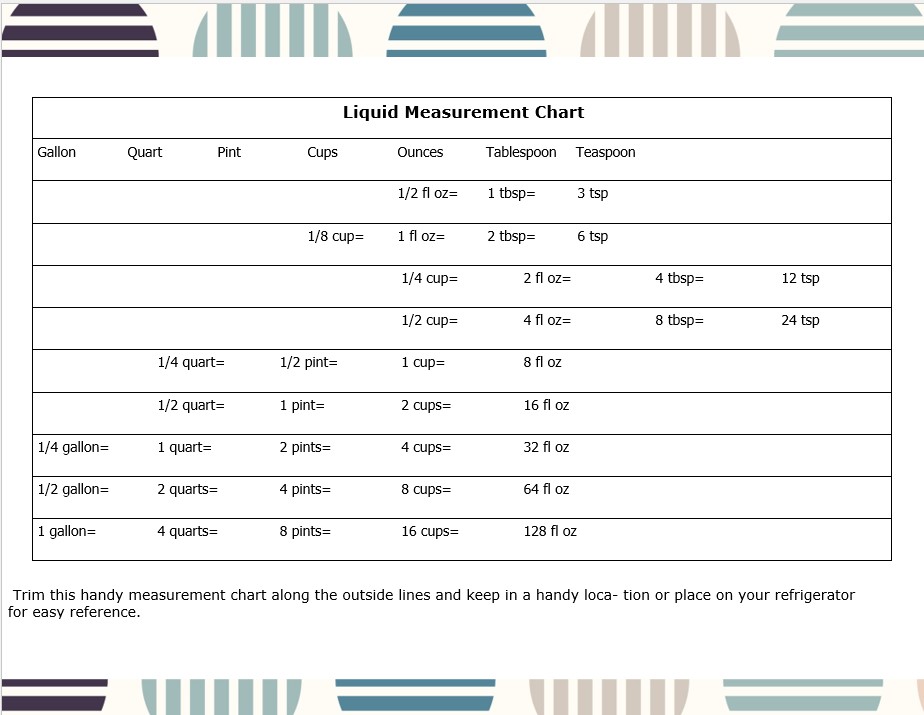 Liquid Body Measurement Chart