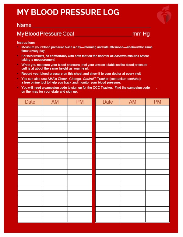 blood pressure log Example