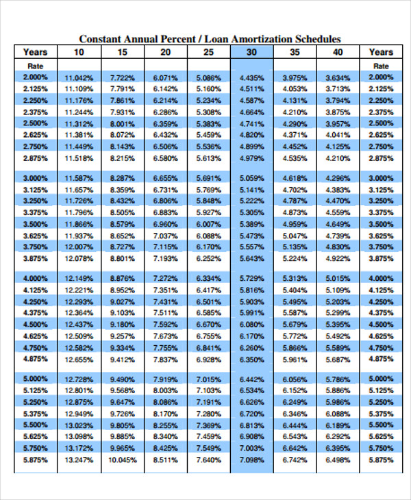 free-printable-amortization-schedule-excel