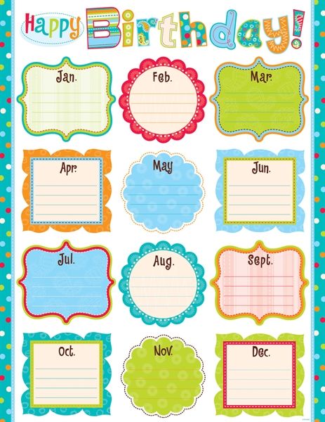 Classroom Birthday Chart Pdf