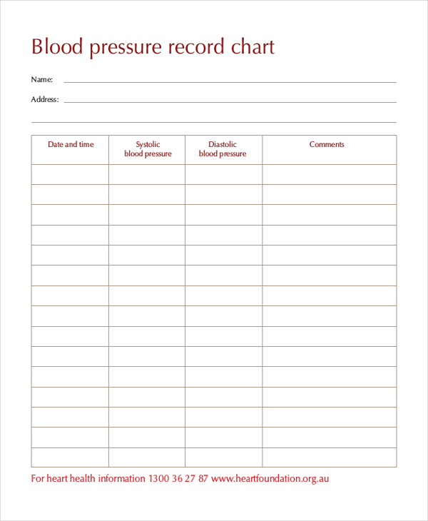 Free Blood Pressure Chart and Printable Blood Pressure Log