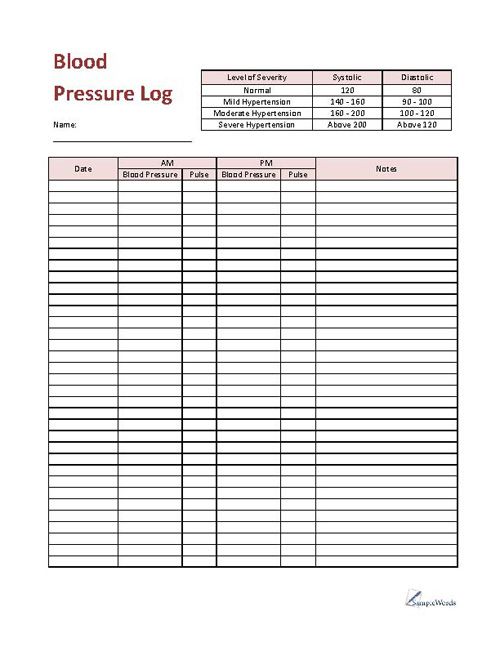 Blood Pressure Logs Printable Room Surf