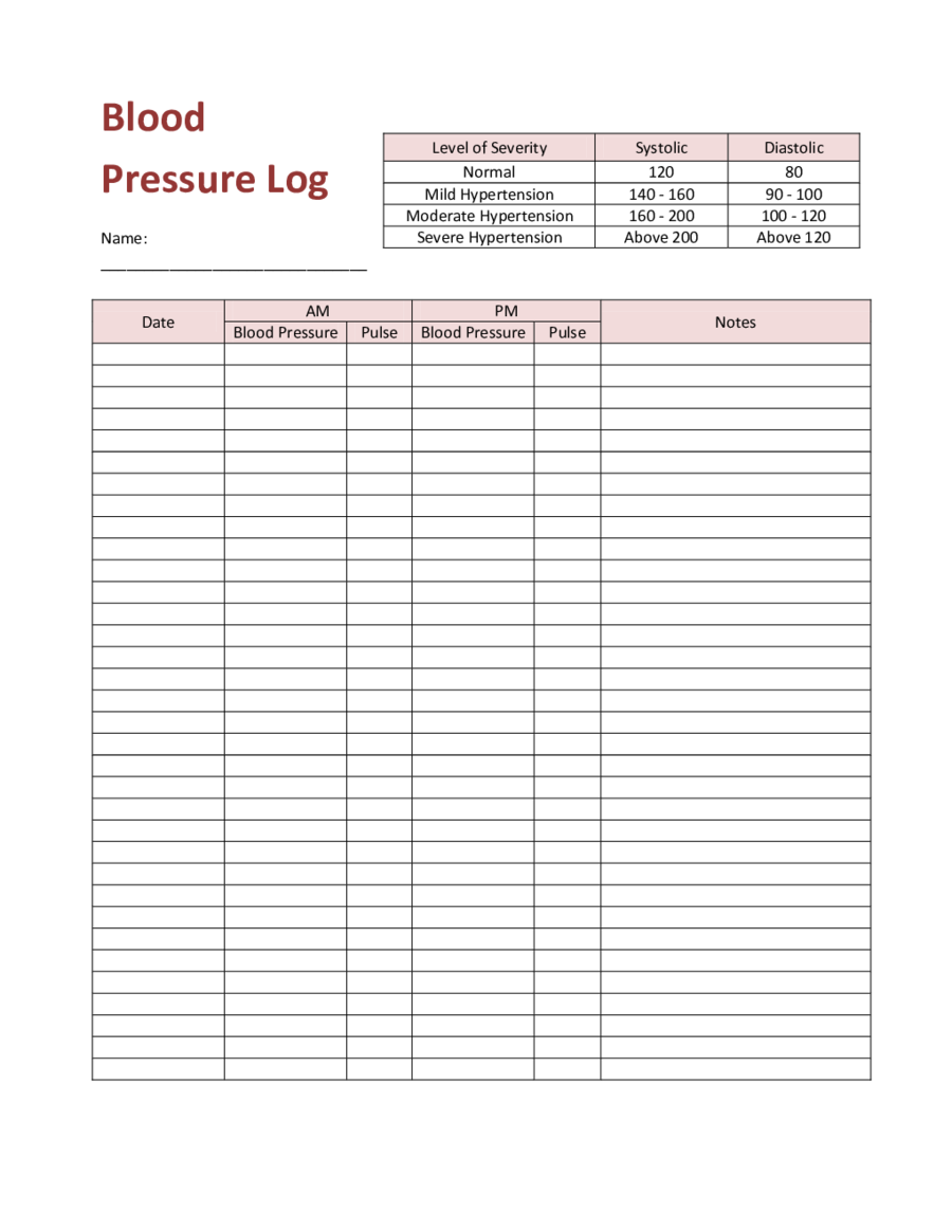 Blood Pressure Logs Printable Room