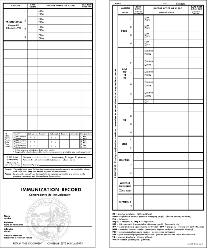 California Immunization Card Printable room surf com