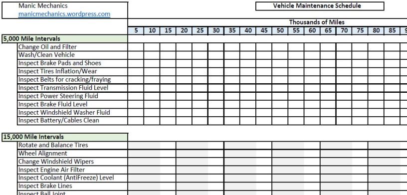 Car Maintenance Schedule Printable Room Surf Com