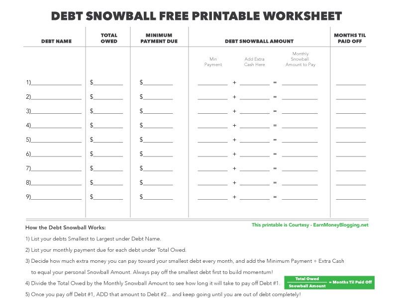 debt snowball free printable worksheet, free printable debt 