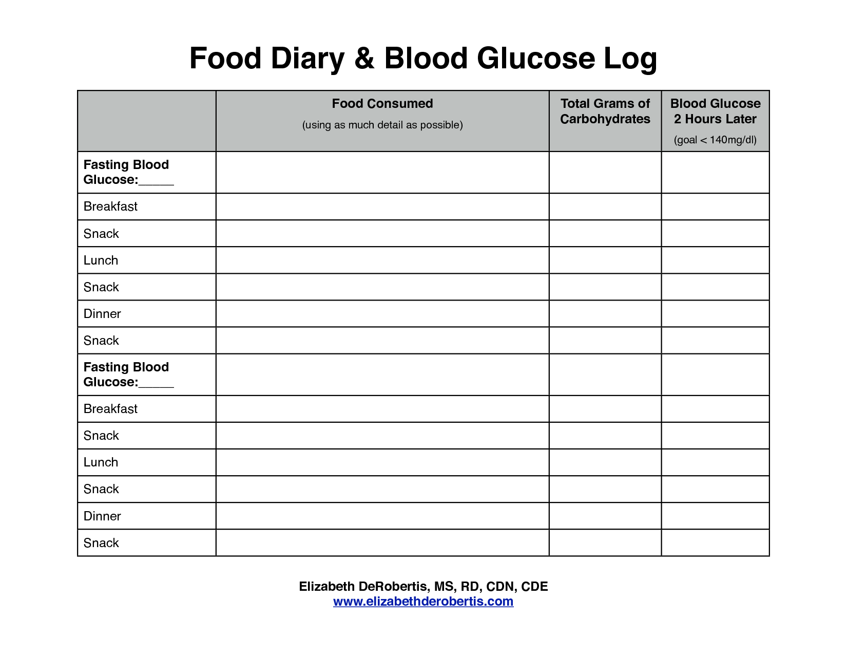 Diabetes Food Log Printable room