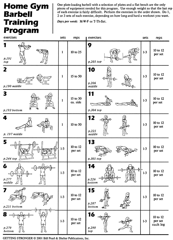 Dumbbell Workout Chart Printable | room surf.com