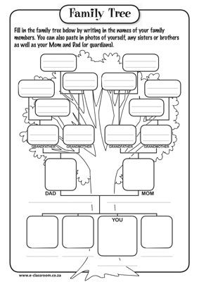 Family Tree | Geneology | Pinterest | Genealogy, Family tree chart 