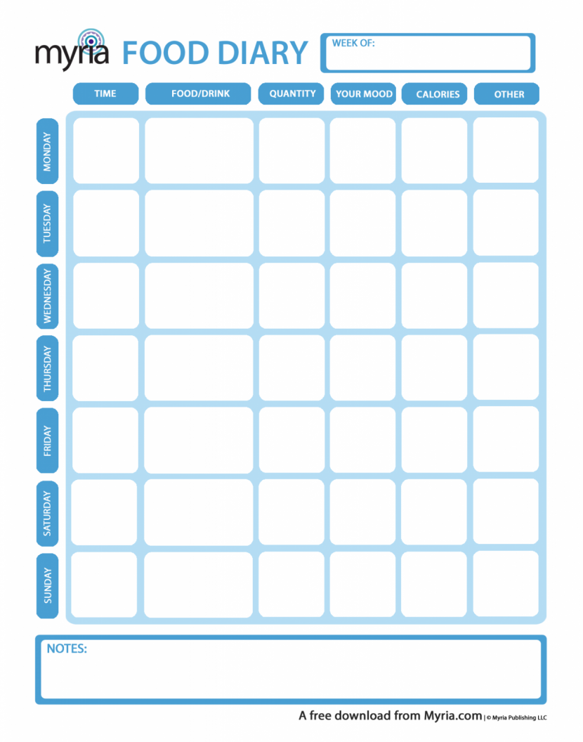 Food Diary Chart Template