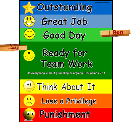 Good Behavior Chart Printable