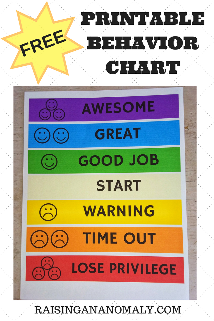 Free Printable Behavior Charts 