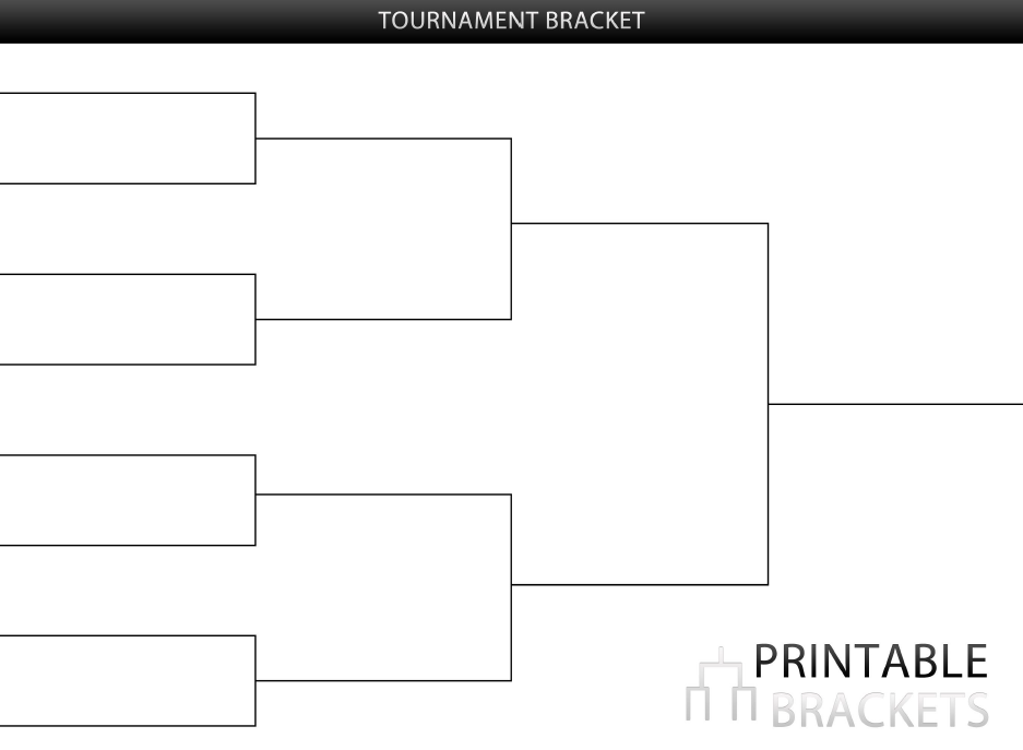 Tournament Chart Template