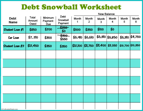 Free Printable Debt Snowball Worksheet room surf com