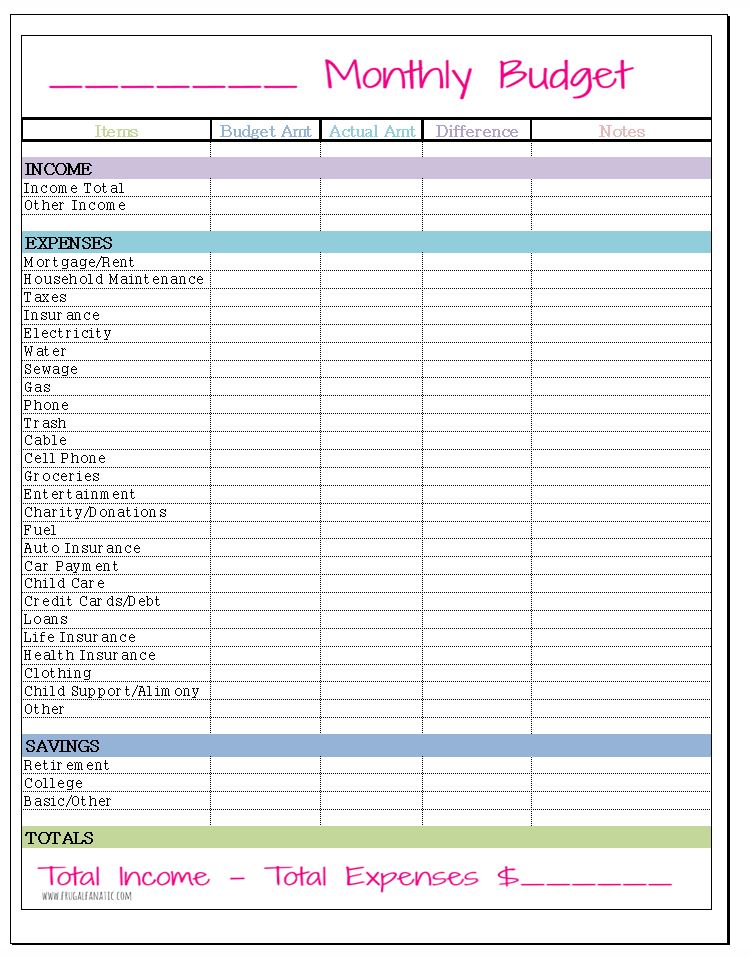 budget monthly expenses