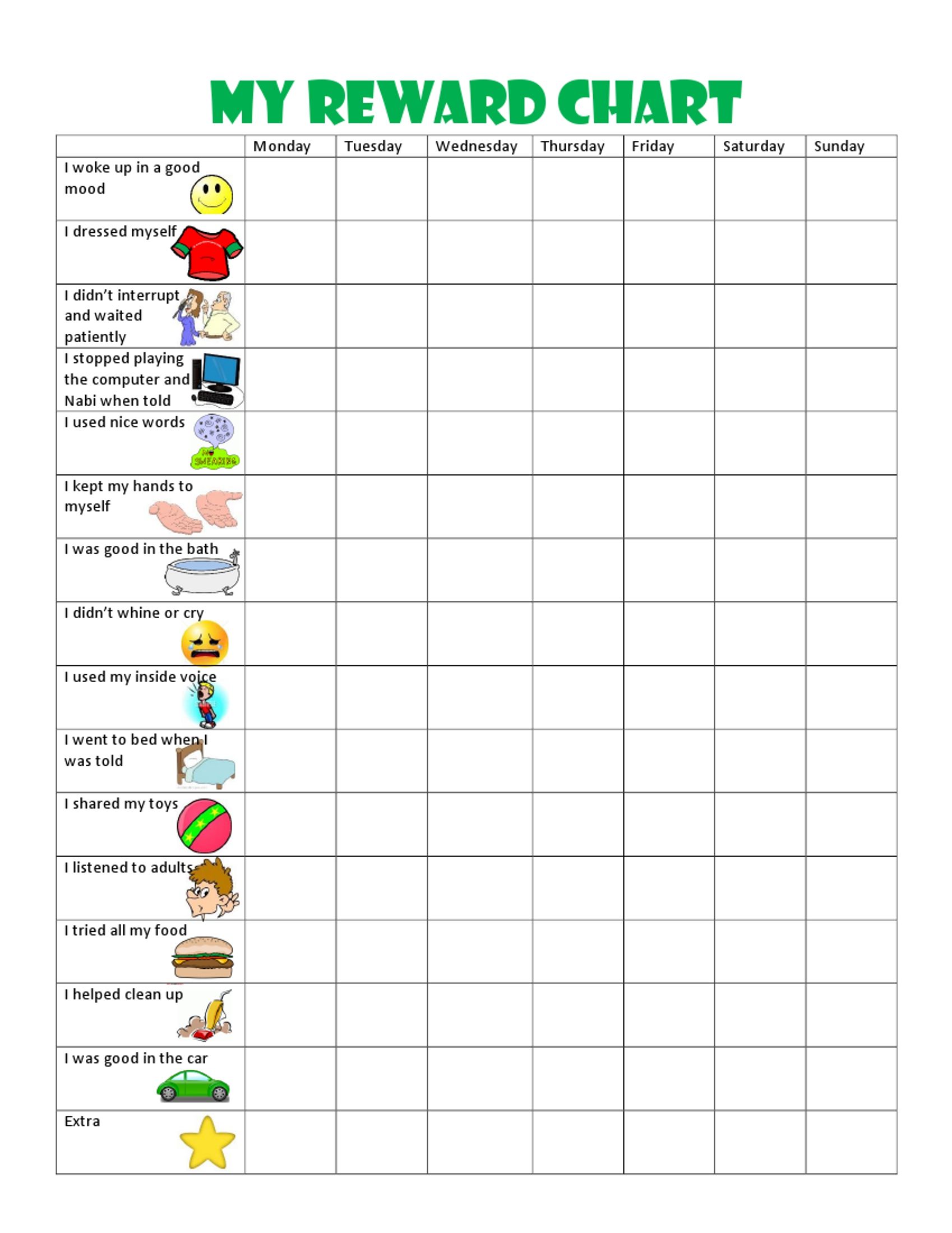 Behavior Modification Charts For Preschoolers