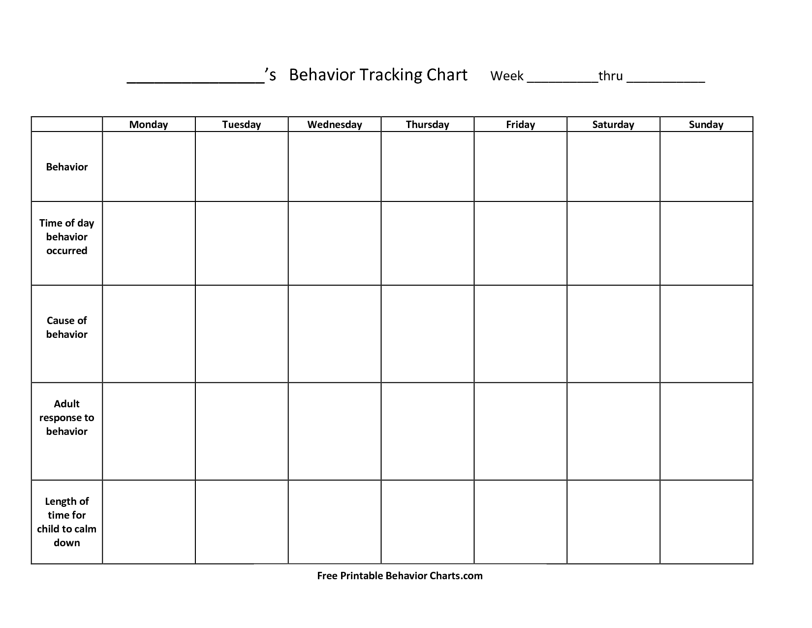 Printable Adhd Behavior Charts