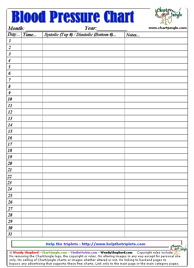 Printable Blood Pressure Chart Room Surf