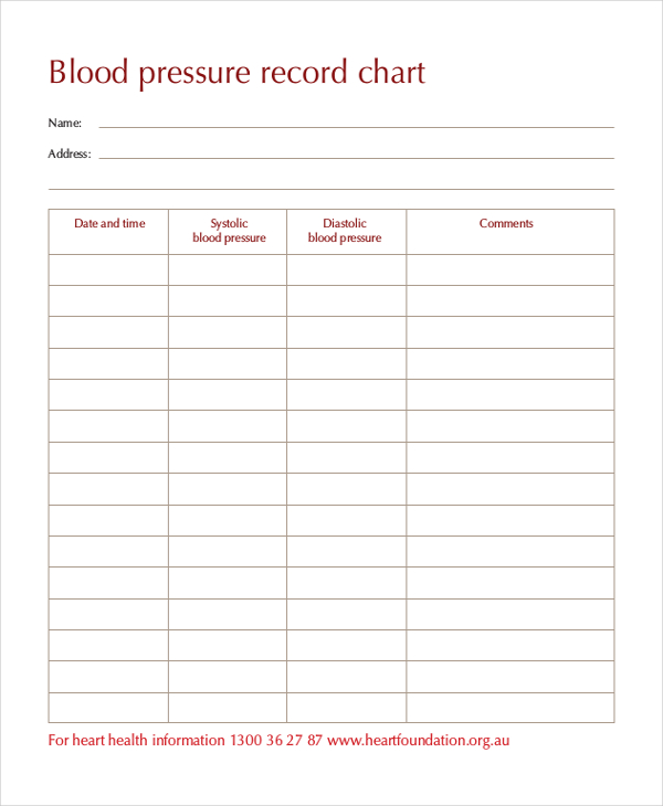 Printable Blood Pressure Chart Images