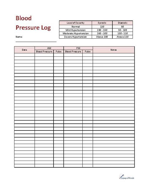 21 Printable Blood Pressure Log Forms and Templates Fillable 