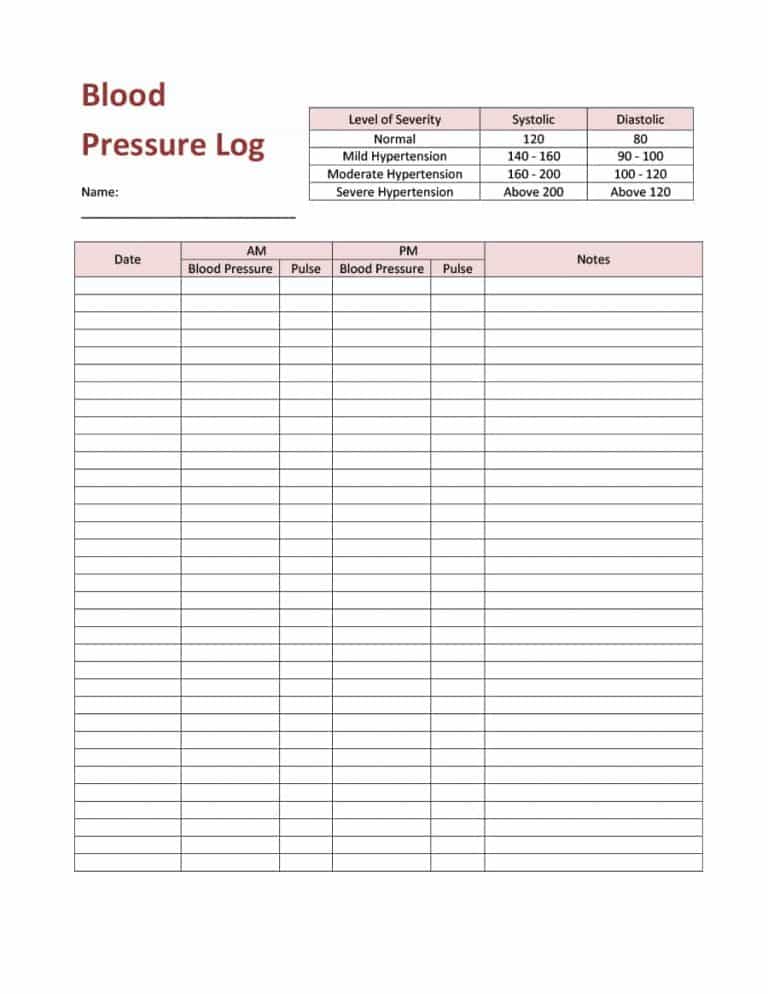 Printable Blood Pressure Chart 2018