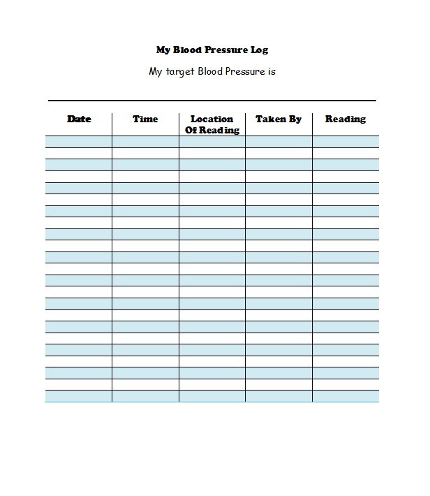 blood-pressure-chart-template