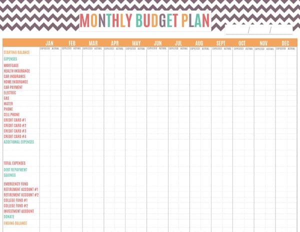 Free Printable Monthly Budget Planner Worksheet