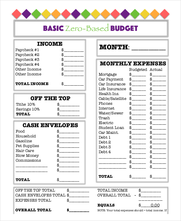 printable personal budget worksheet