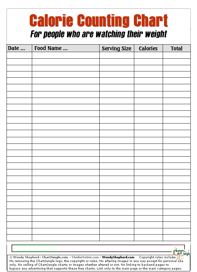 Weekly Nutrition Chart